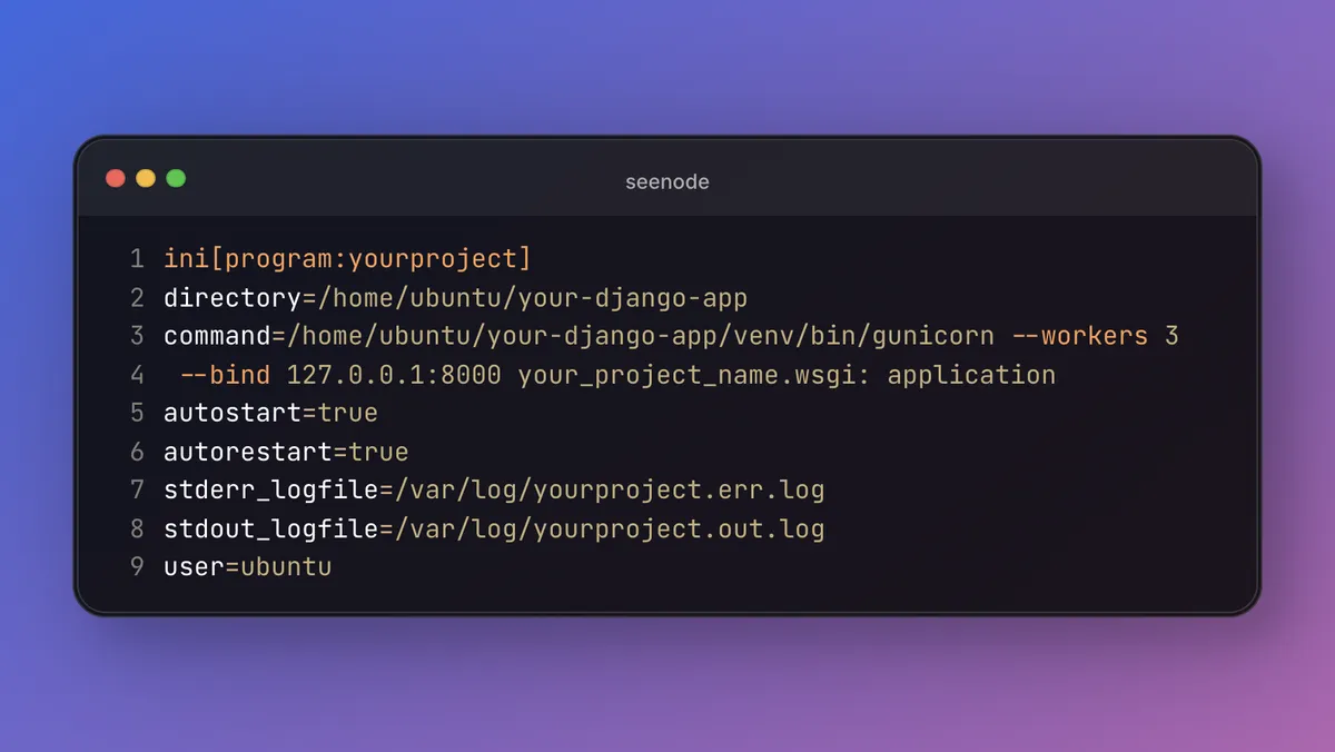 How to Deploy a Django App on AWS EC2 with Gunicorn and Nginx (Step-by-Step Guide)