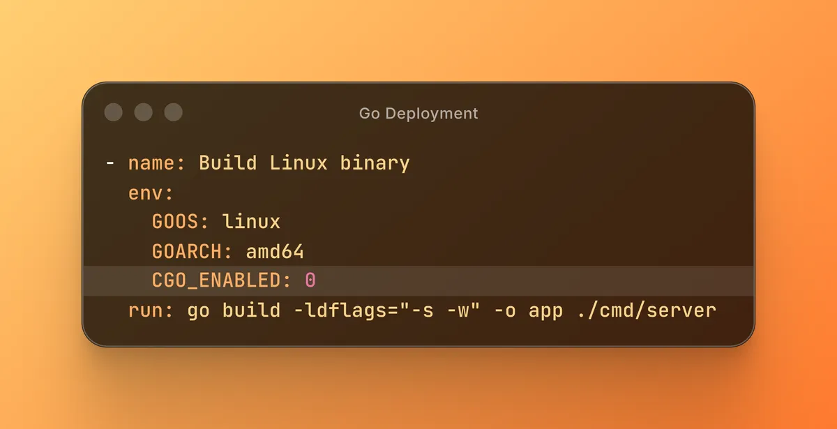 Automating Golang Deployments with a GitHub Actions Pipeline