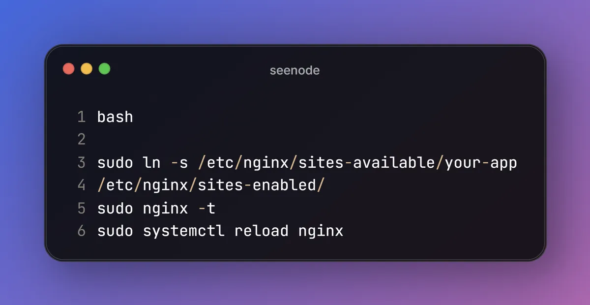 NodeJS App Deployment on DigitalOcean with PM2 and Nginx
