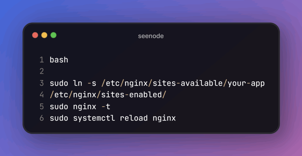 NodeJS App on DigitalOcean